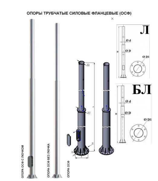 Опоры трубчатые силовые фланцевые (ОСф)