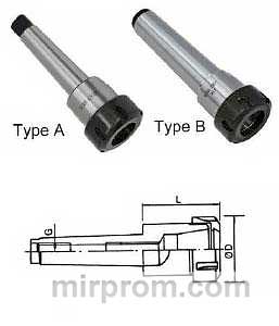 MTB5-ER40 Цанговый патрон